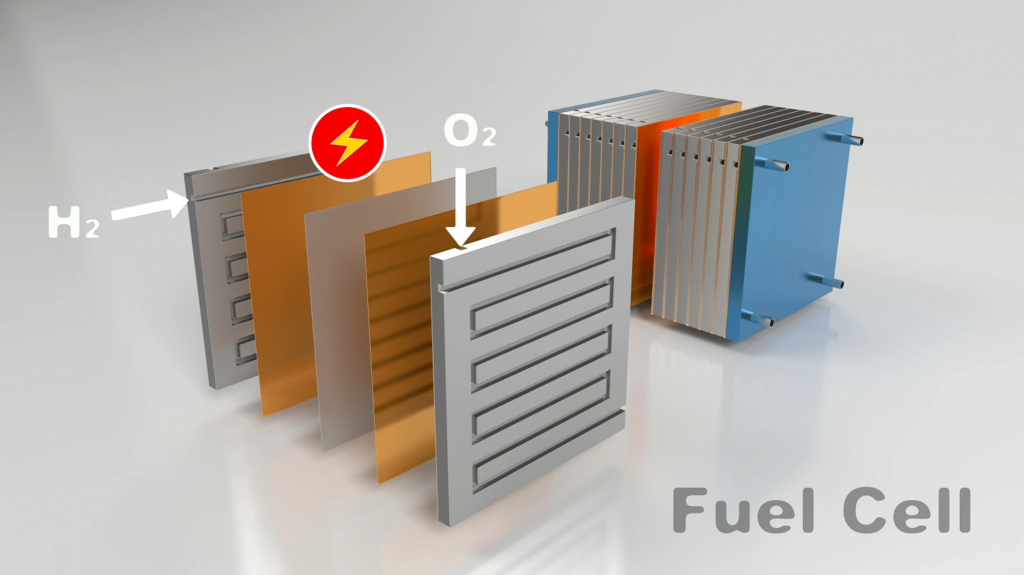 New Series of Fuel Cell Sealing Compounds for the Automotive Industry