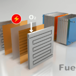 New Series of Fuel Cell Sealing Compounds for the Automotive Industry